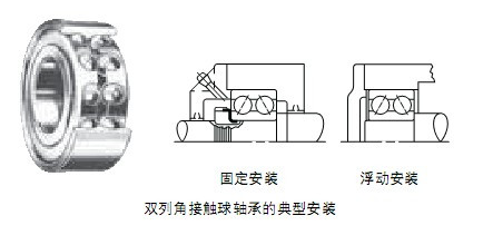 雙列角接觸球軸承